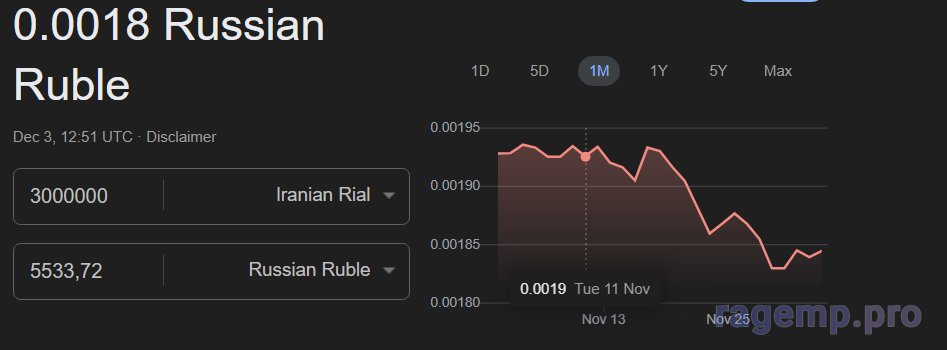 иранский риал.PNG