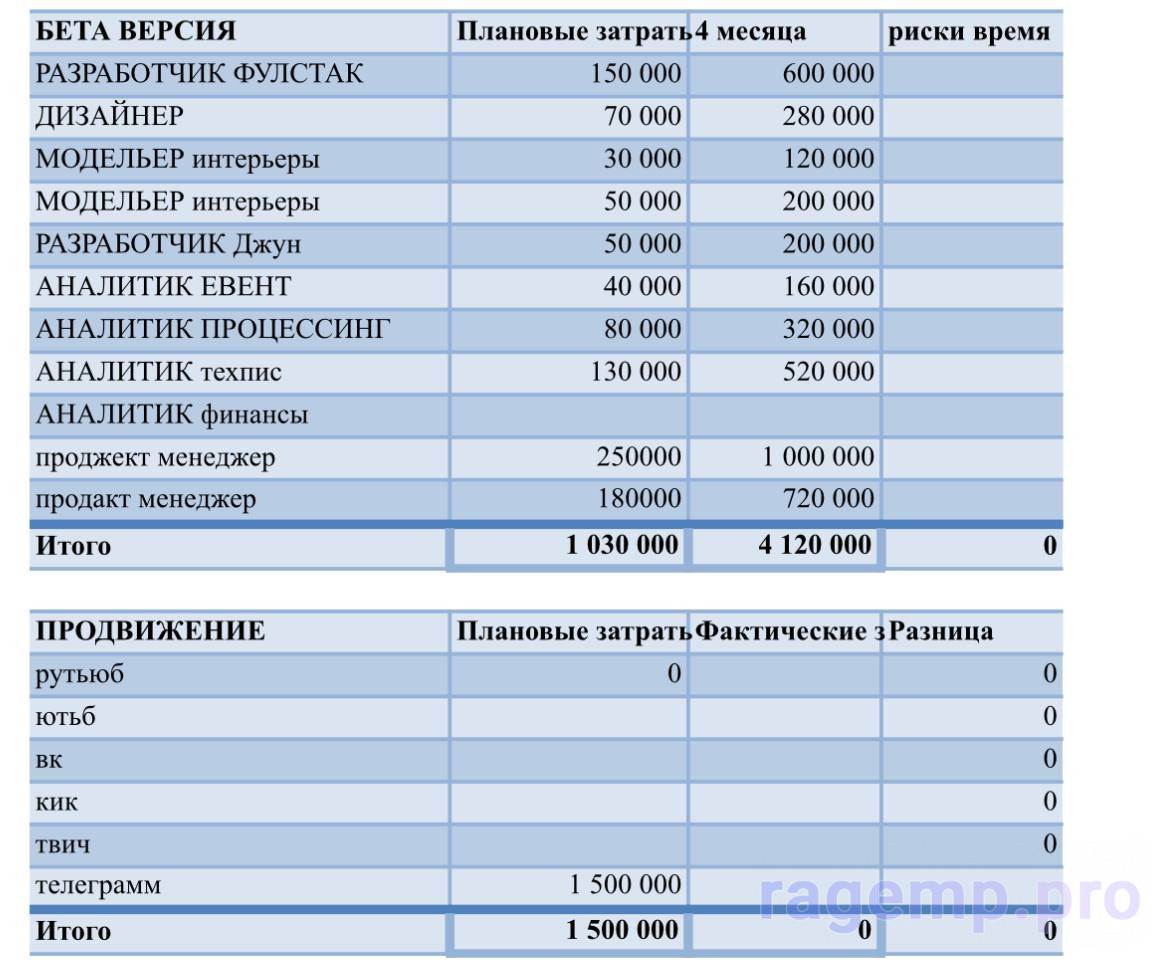 таблица.jpg