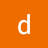 Pershkin.dev